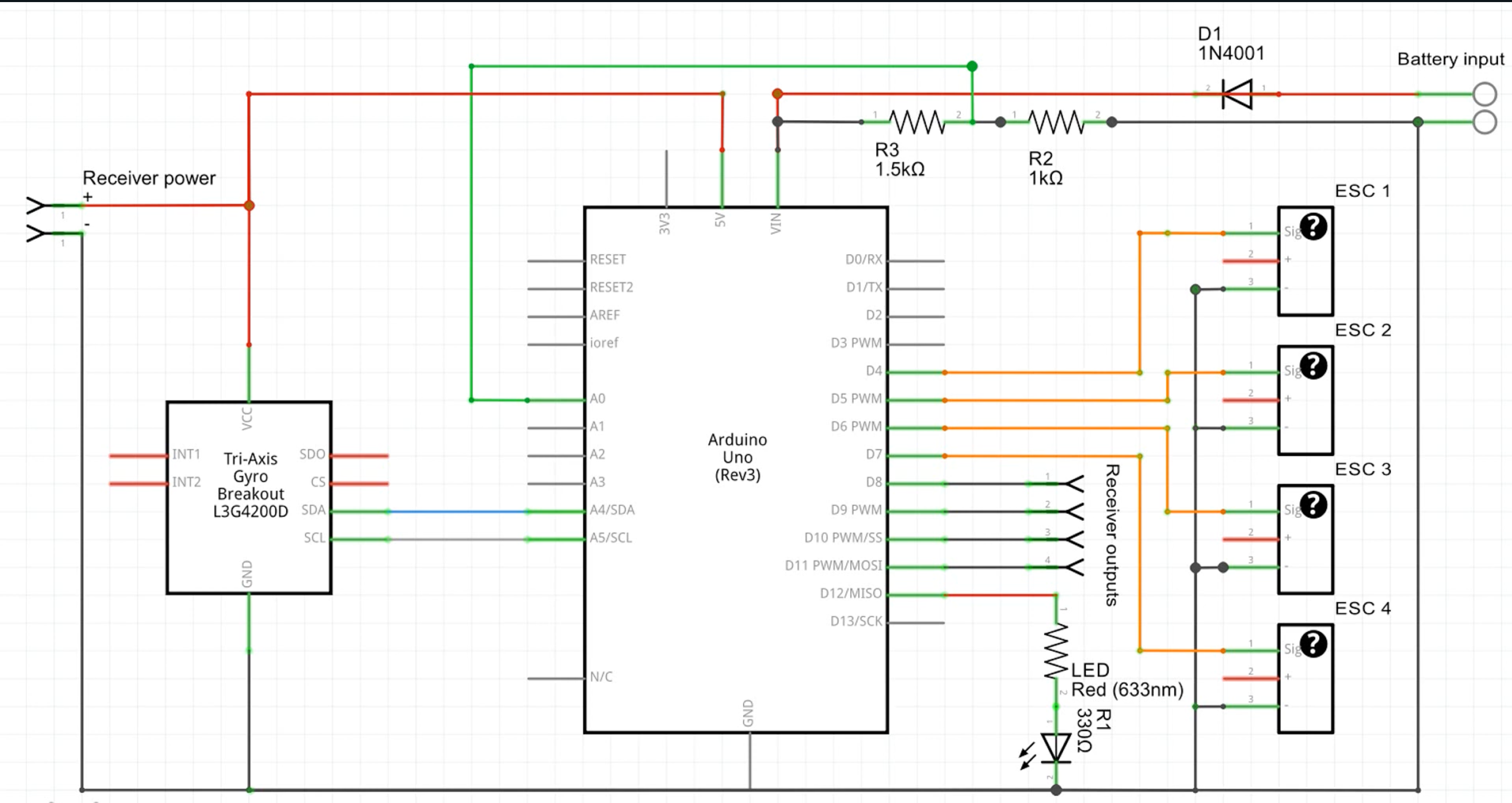 Schema Diagram for quadcopter